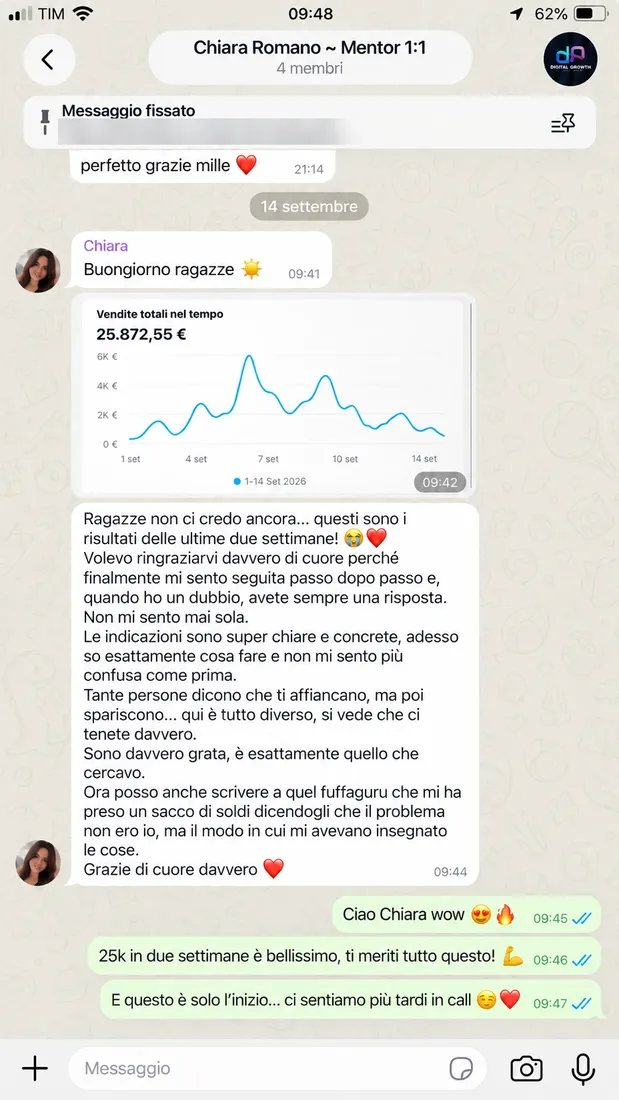 Chat Telegram di uno studente con i risultati del suo store