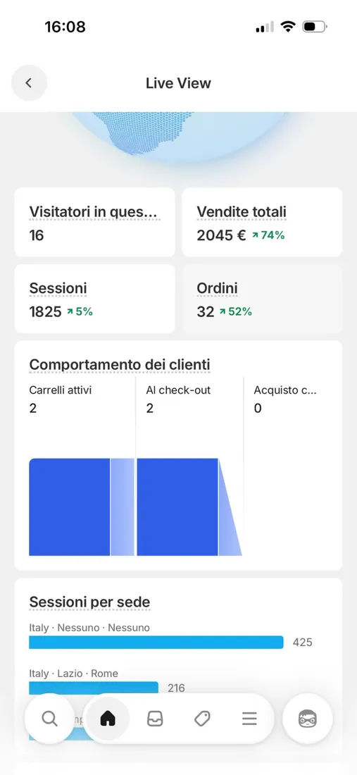 Dashboard Shopify con le vendite di uno studente